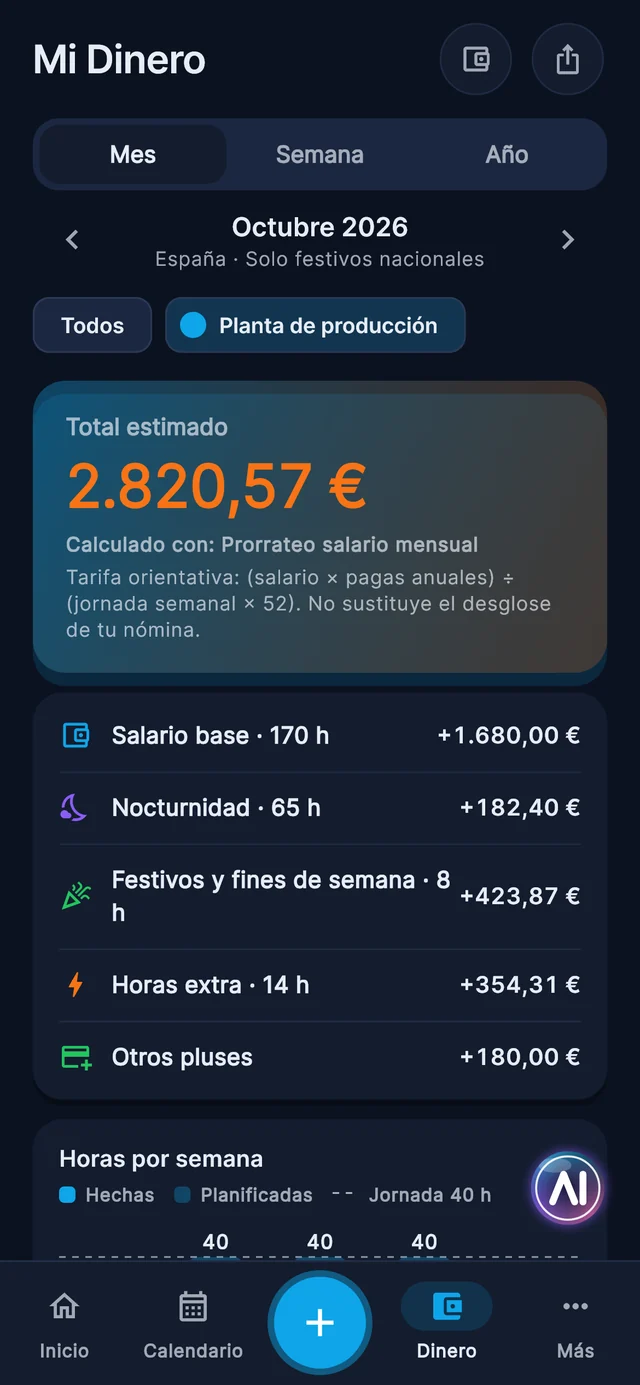 Dinero en Turnex: el total estimado del mes con el desglose de salario, nocturnidad, festivos y horas extra